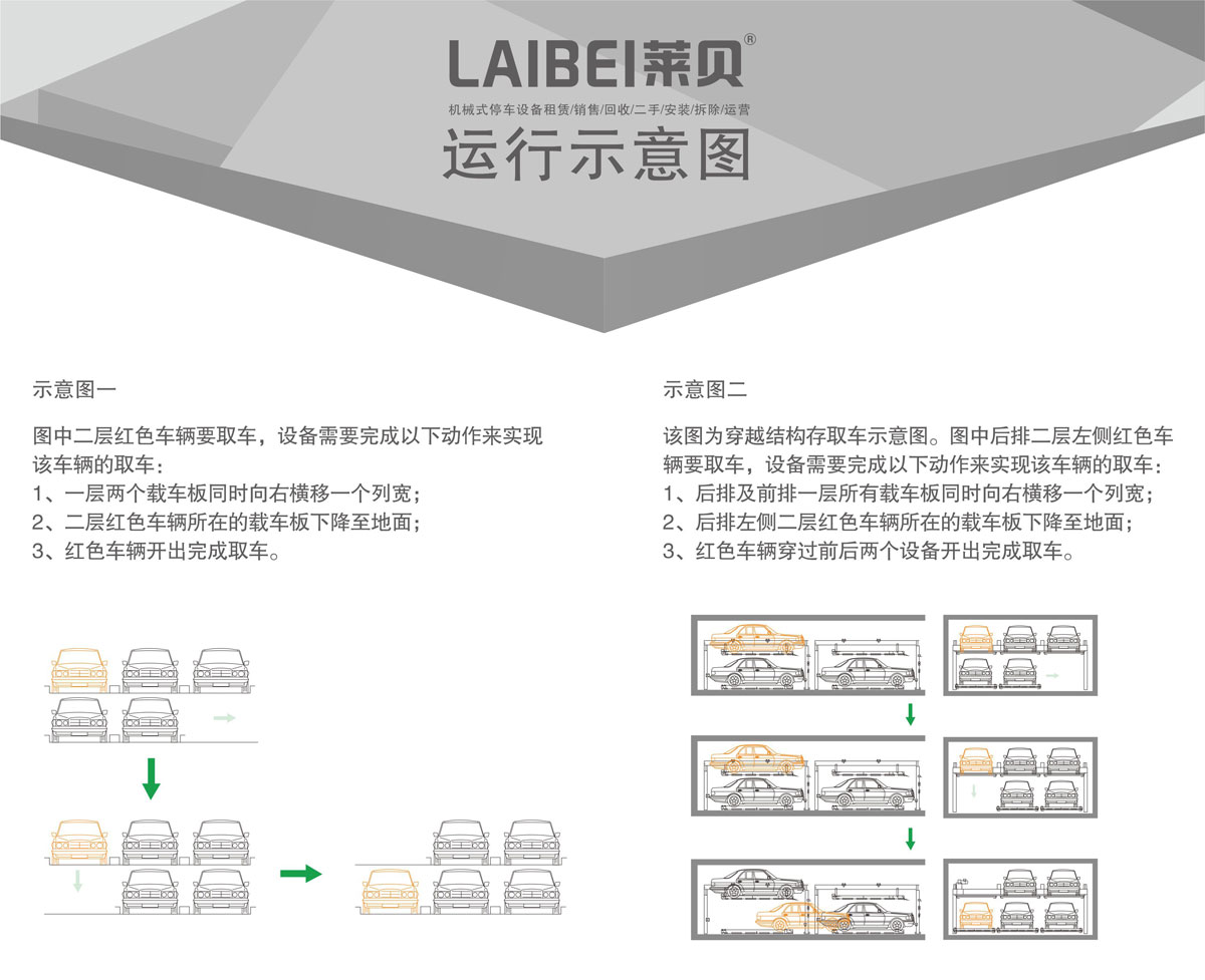 04PSH2二層升降橫移機械式停車設(shè)備運行示意圖.jpg