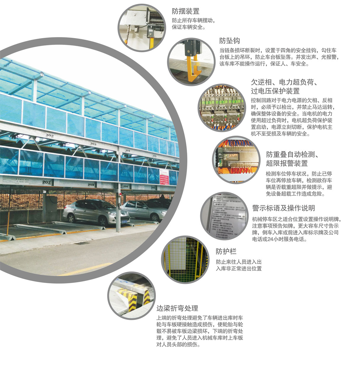 12PSH2二層升降橫移機械式停車設(shè)備安全裝置.jpg